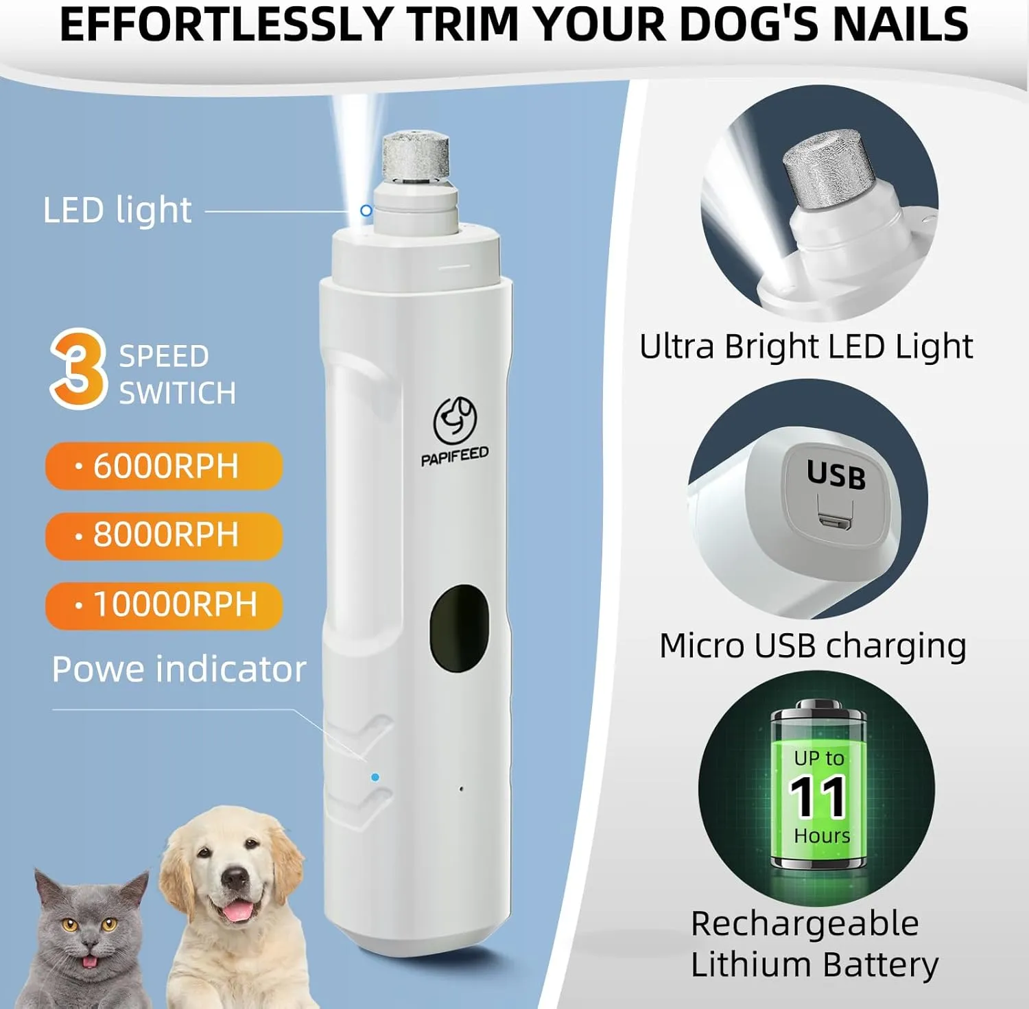 Dog Nail Grinder with 2 LED Light,3-Speed Rechargeable Dog Nail Trimmer, Upgraded Powerful Electric Dog Toe Nail File Quiet Painless, Paws Grooming for Small Medium Large Dogs Cats-White