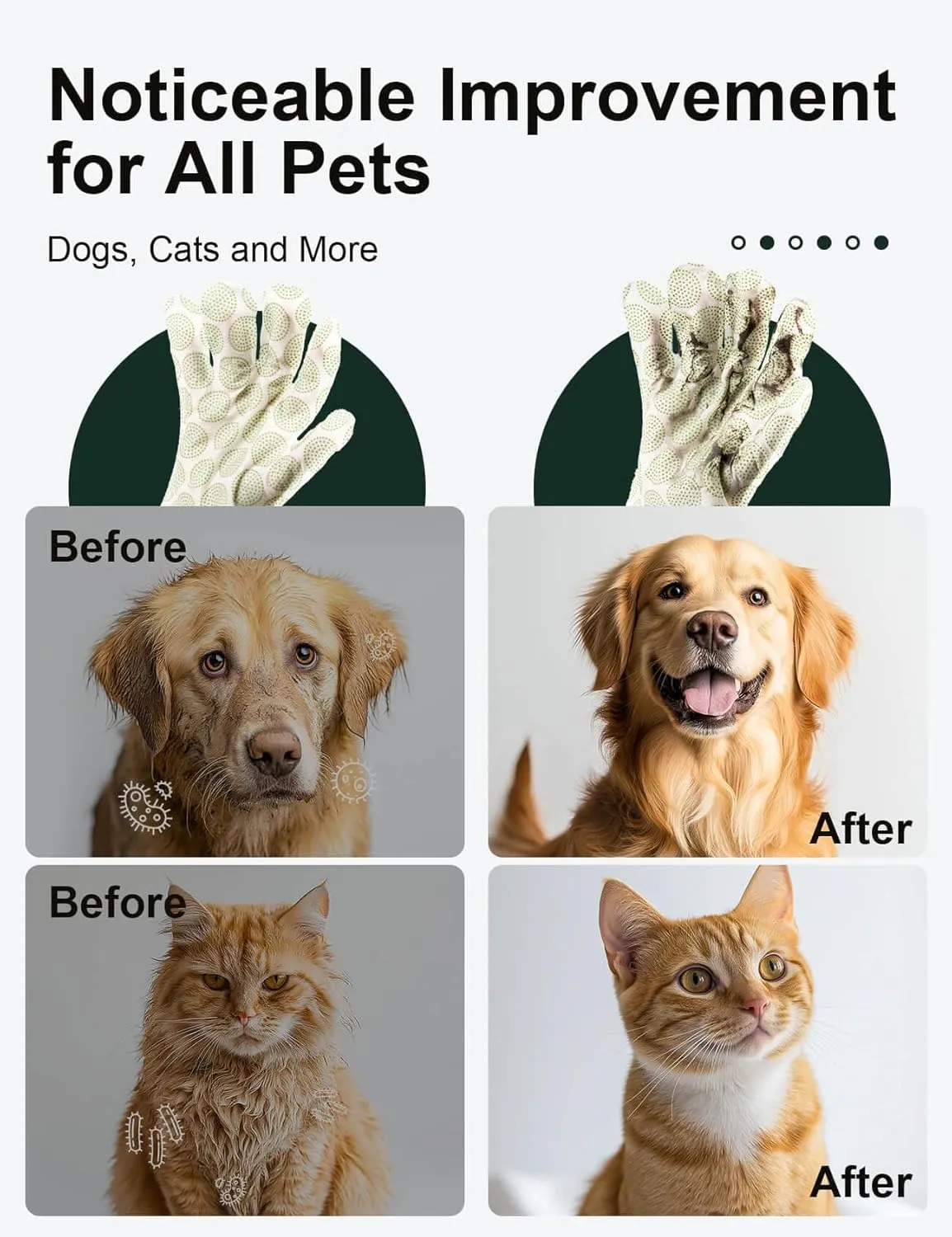 Dono Disposable Pet Grooming Gloves Wipes-18Pcs, Soft & Textured Cleaning & Deodorizing Wipes for Dogs & Cats, Deshedding, and Bathing, Grooming, Travel Clean
