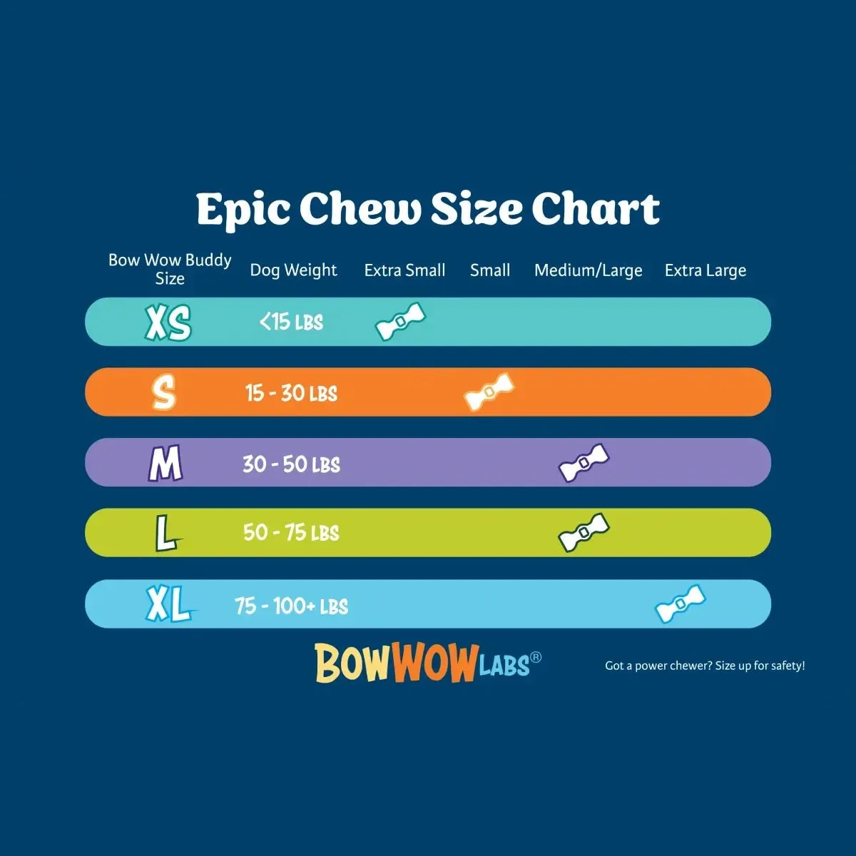 Epic Chew™