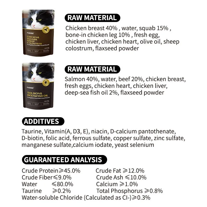 FAENBEI Pet Wet Food Pouch A complete Treat for Cats Staple Meal 3oz pouch (Pack of 5)
