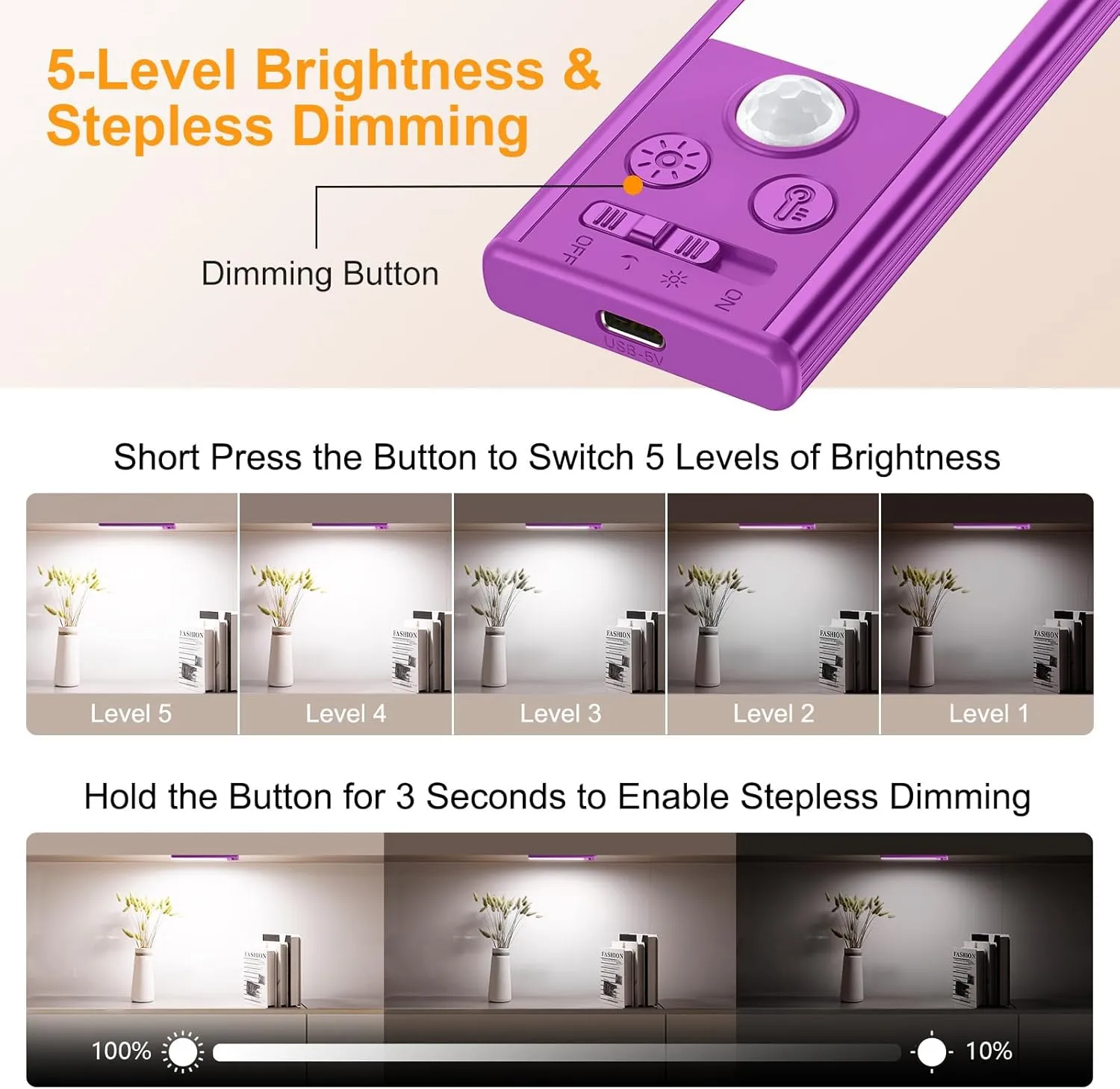 Gritin 10.2inch Under Cabinet Lighting Rechargeable -84 LED Super Bright,3-Color& 5 Level Brightness,4 Modes,Motion Sensor, Long Lasting- Easy Installation Magnetic Closet Lights -2 Pack-Dark Purple