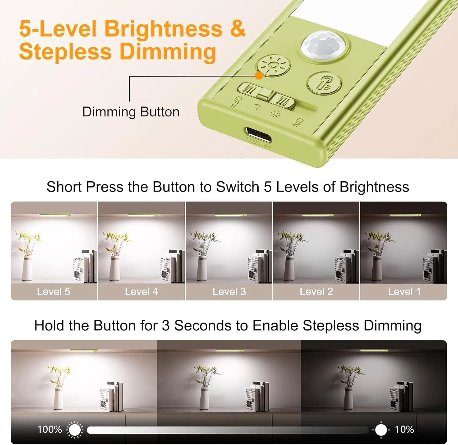 Gritin 10.2inch Under Cabinet Lighting Rechargeable -84 LED Super Bright,3-Color& 5 Level Brightness,4 Modes,Motion Sensor, Long Lasting- Easy Installation Magnetic Closet Lights -2 Pack-Emerald Green