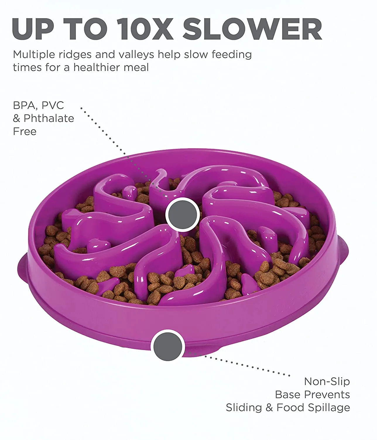 Outward Hound Dog Bowl Kyjen Fun Feeder Slow Feed Interactive Bloat Stop Purple