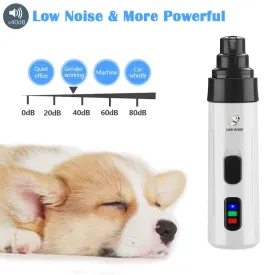Rechargeable Pet Nail Grinders