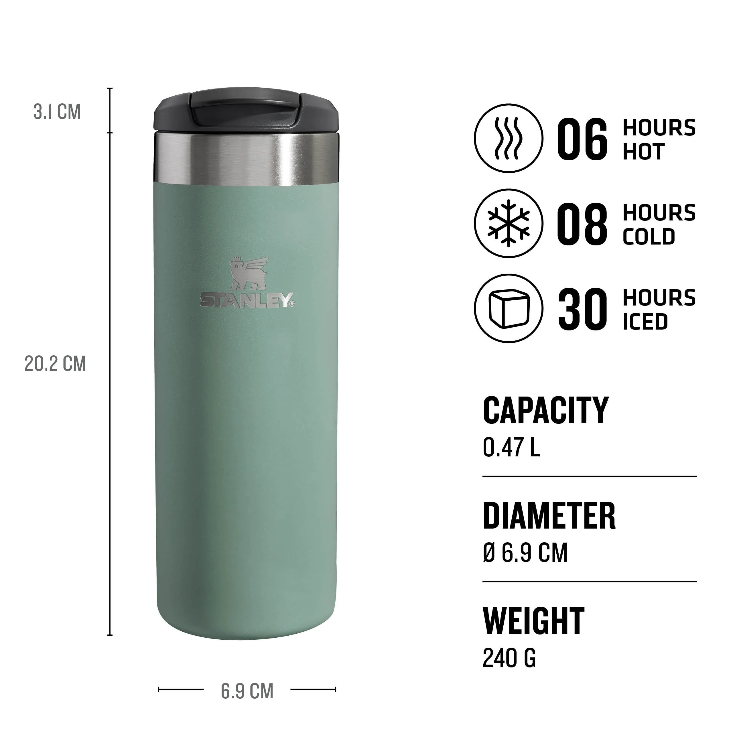 Stanley Aerolight Transit Mug 0.47L Shale Metallic